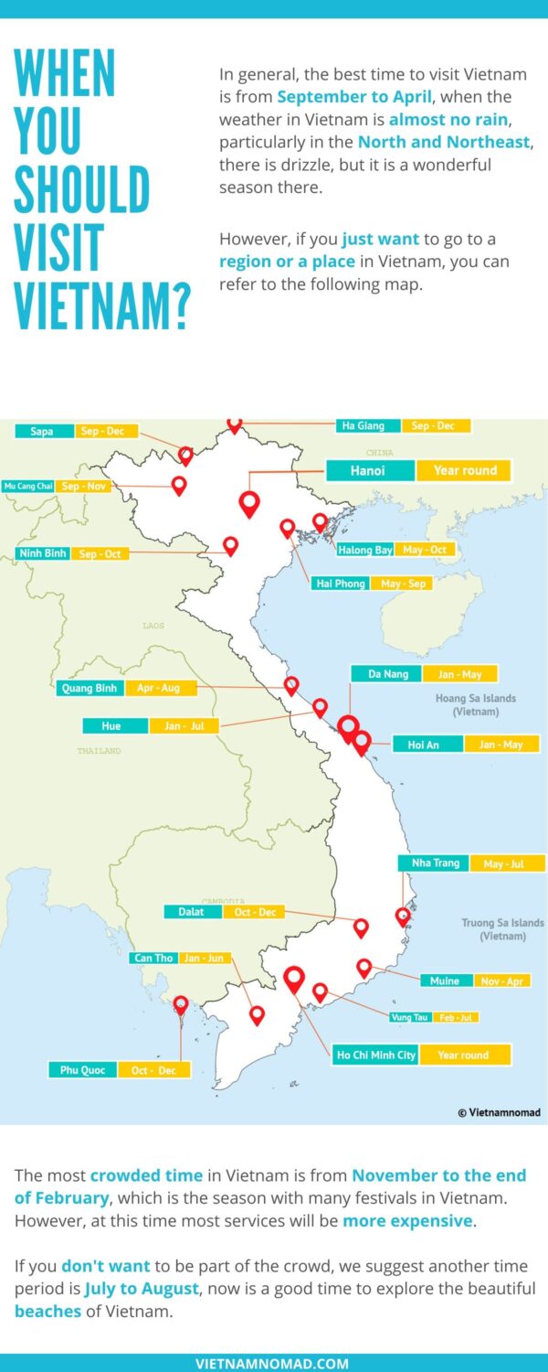 [Infographic] Best Time to Visit Vietnam Vietnamnomad