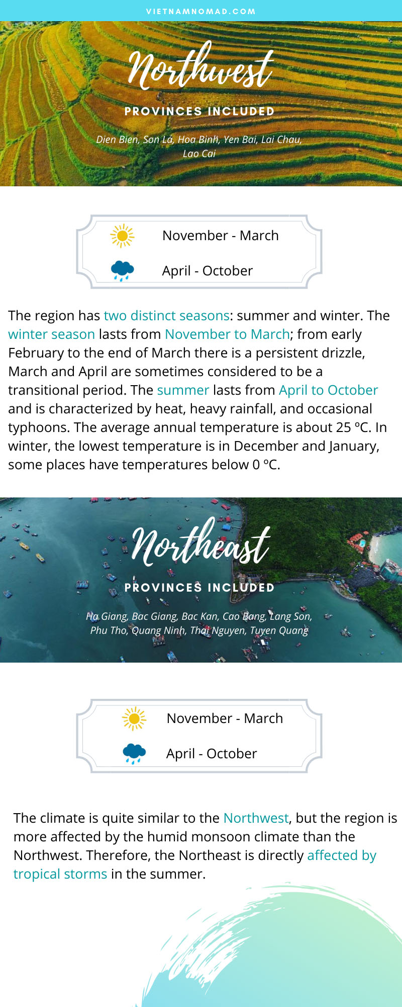 Vietnam weather infographic - The climate in Northwest and Northeast Vietnam