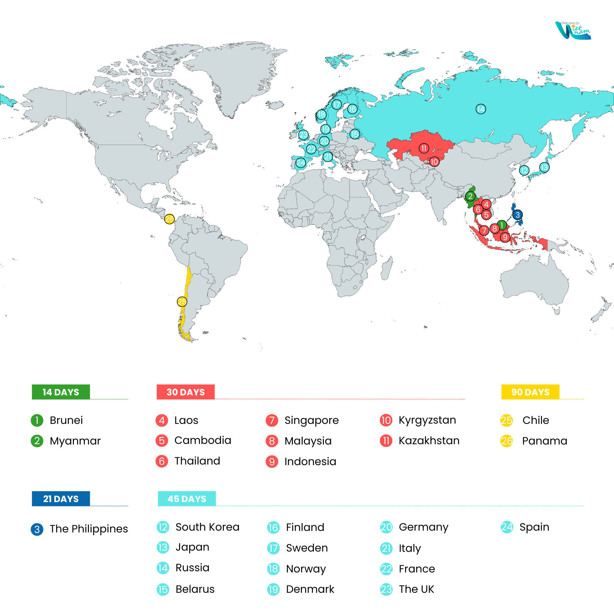 Vietnam Visa 1 List of visa-exempt countries for travel to Vietnam.